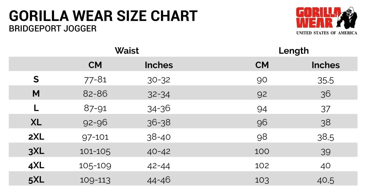 Gorilla Wear Bridgeport Jogger - Red